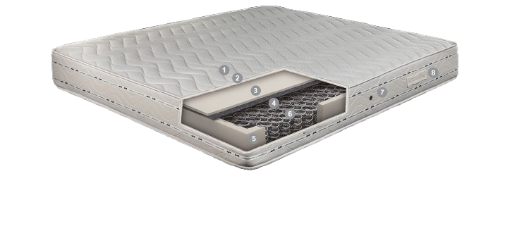 kvalitetna vzmetnica z bonel jedrom