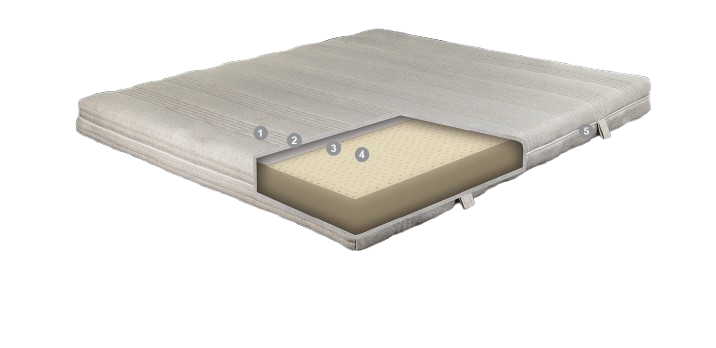 ležišče iz latexa