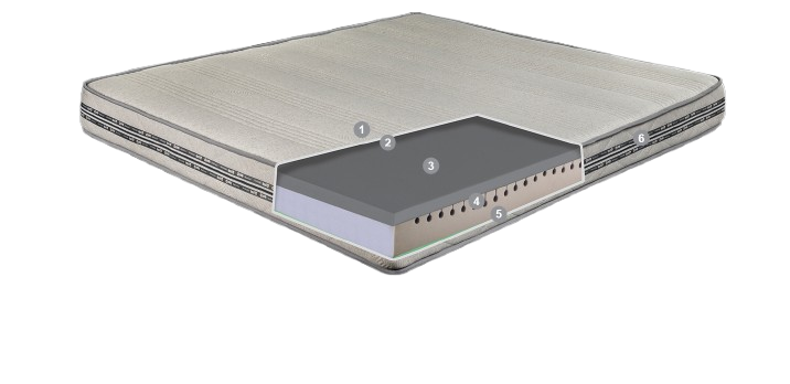 kvalitetno ležišče iz HR pene